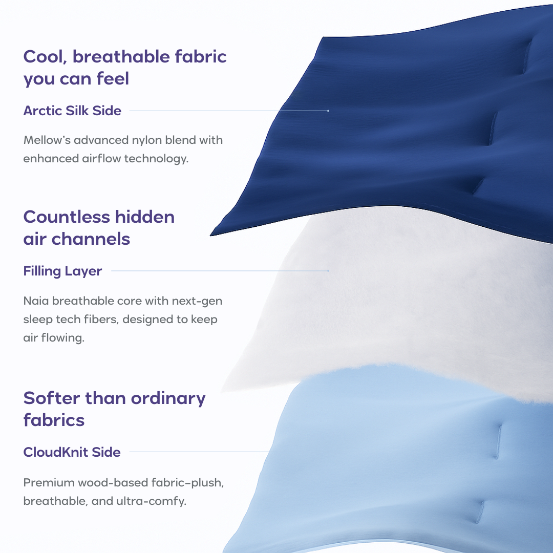 Best Material for Sensitive Skin Comforter